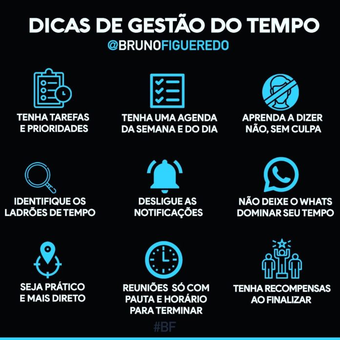 9-dicas-gestao-tempo-jovens-bruno-figueredo-uberlandia-gramado